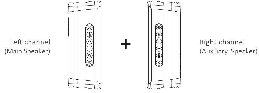 OPERATION INSTRUCTION 1