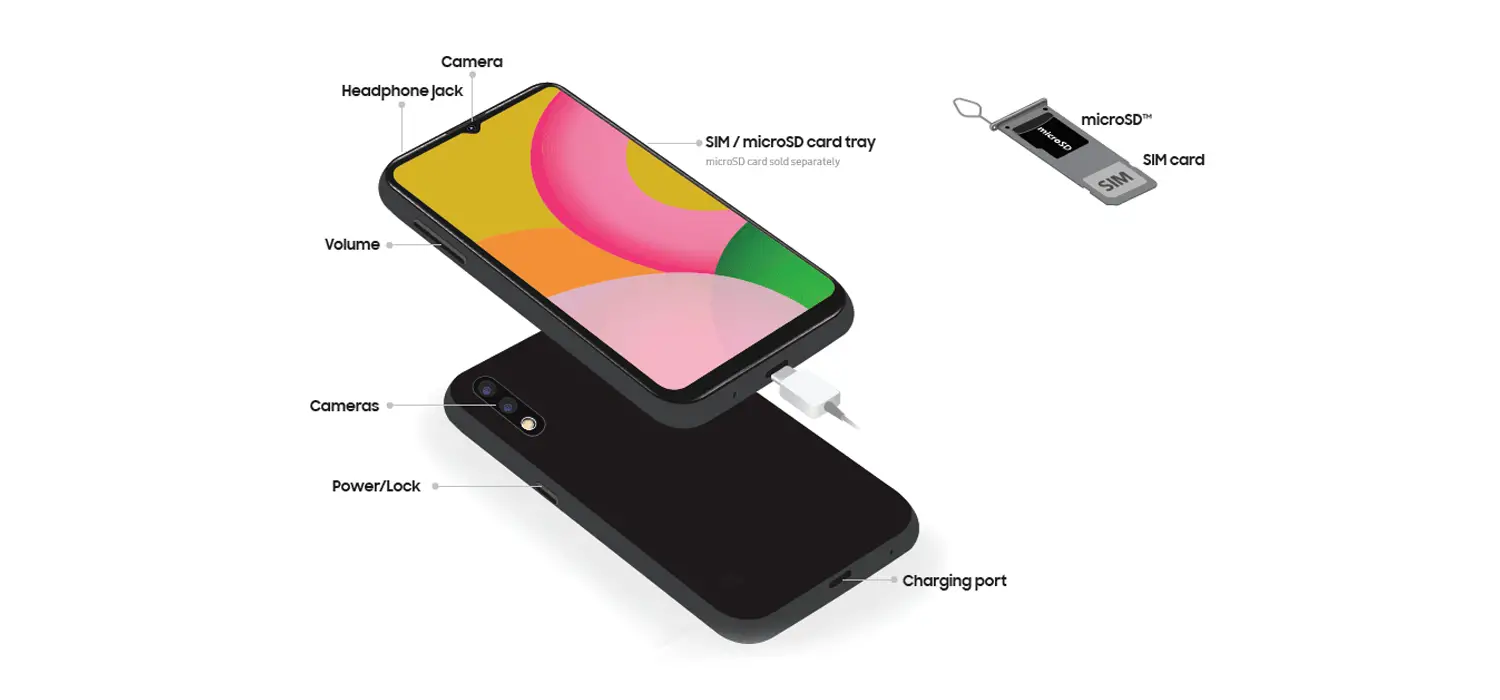 Samsung Galaxy A01 User Guide