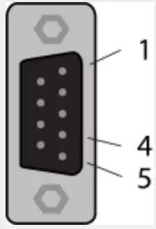 MIRKA MIA6514112 Motor Drive Cabinet Modbus - overview 1