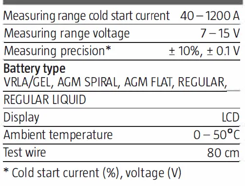 HAMRON 010933 Battery Charge Teste 3
