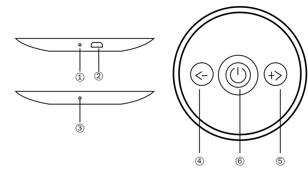 MAGNAVOX MPS4110-M0 Bluetooth Speaker - Buttons Description