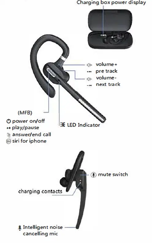 Shenzhen Quanmeng Technology-G5-Business-Bluetooth-Headset-4