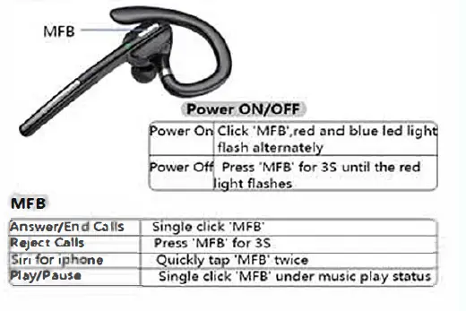 Shenzhen Quanmeng Technology-G5-Business-Bluetooth-Headset-5