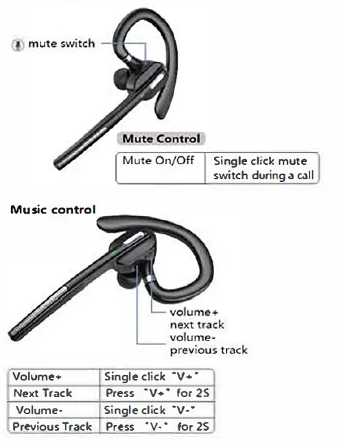 Shenzhen Quanmeng Technology-G5-Business-Bluetooth-Headset-7