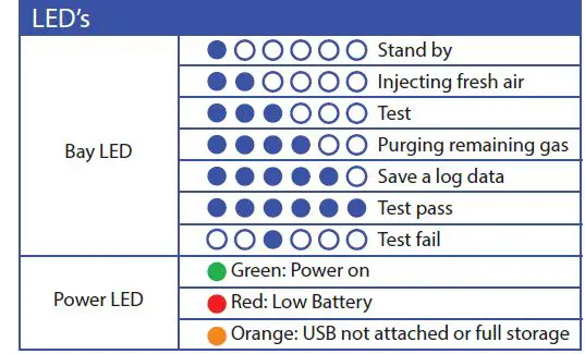 SENKO T2J 0M3 Docking Station II for SGT fig 1