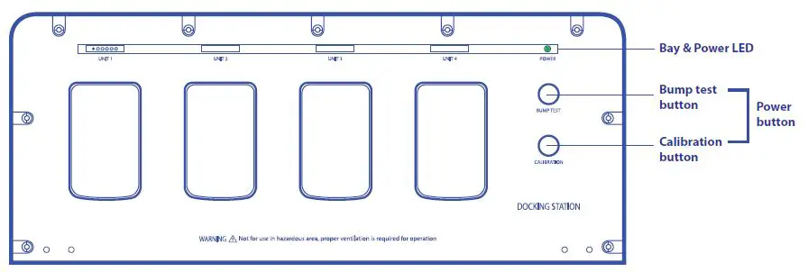 SENKO T2J 0M3 Docking Station II for SGT fig 2