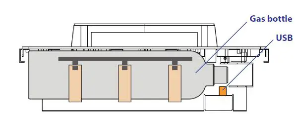SENKO T2J 0M3 Docking Station II for SGT fig 3