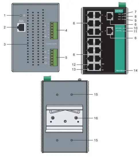 MOXA EDS 516A Series EtherDevice Switch - Panel Views