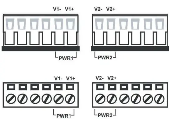 MOXA EDS 516A Series EtherDevice Switch - Power Inputs