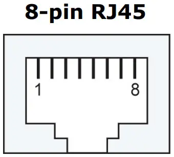 MOXA EDS 516A Series EtherDevice Switch - RJ45 Pinouts