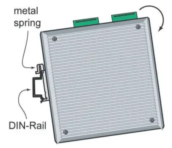 MOXA EDS 516A Series EtherDevice Switch - Rail Mounting