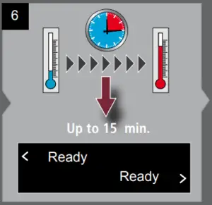 After the heating up time