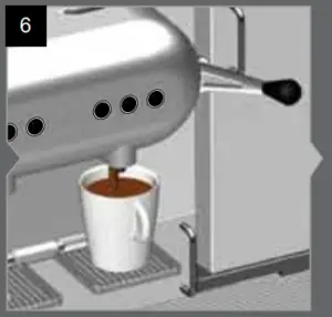 Milk based coffee recipes