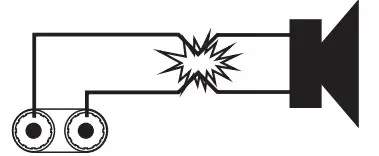 UNiKA MP Series MP 2800 Professional Power Amplifier - PROTECTION