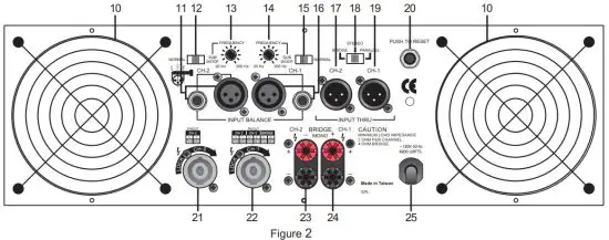 UNiKA MP Series MP 2800 Professional Power Amplifier - REAR PANEL