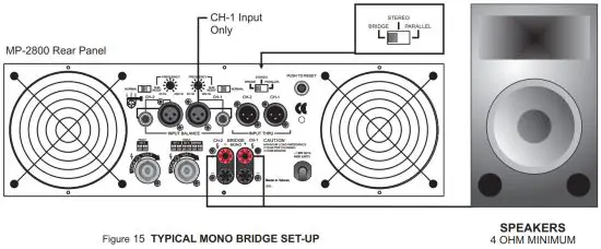 UNiKA MP Series MP 2800 Professional Power Amplifier - fig15