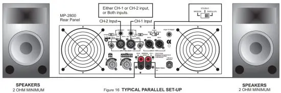 UNiKA MP Series MP 2800 Professional Power Amplifier - fig16