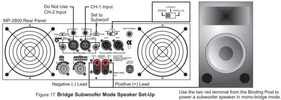 UNiKA MP Series MP 2800 Professional Power Amplifier - fig17
