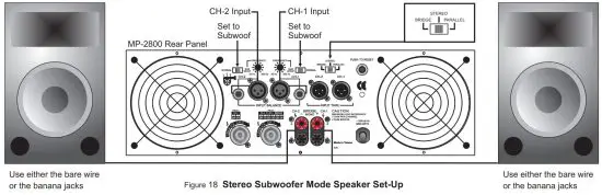 UNiKA MP Series MP 2800 Professional Power Amplifier - fig18