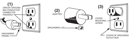 GROUNDING INSTRUCTIONS