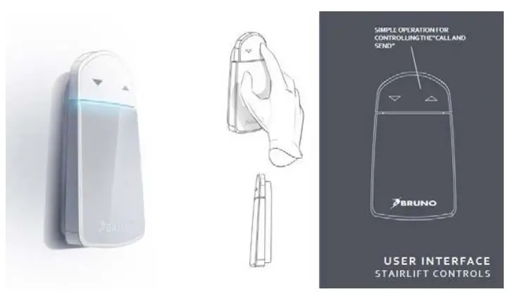 CONTROL SOLUTIONS CS1532 Bruno RF Remote - System Specifications 2