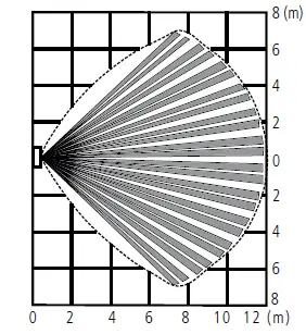 intelbras-IVP-7001-MW-EX-Passive-Infrared-Sensor-4