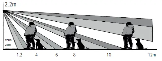intelbras-IVP-7001-MW-EX-Passive-Infrared-Sensor5