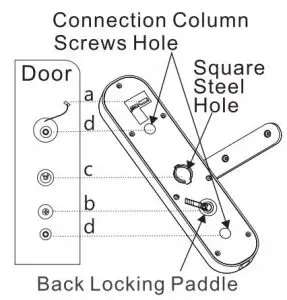 FIG 12 Installing the lock (Rear panel)
