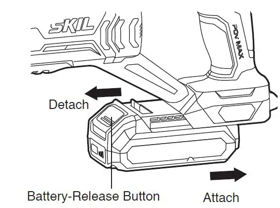 SKIL-RS582901-20V-Compact-Reciprocating-Saw-10