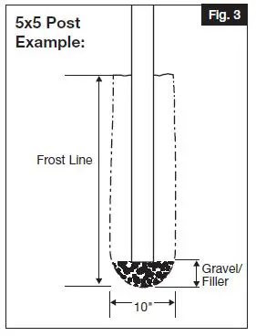 BARRETTE-OUTDOOR-LIVING-34111484-Semi-Privacy-Vinyl-Fence-Kit-fig-4