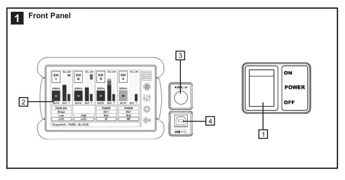 RAM-Audio-Pi2 3K-5K-Professional-Power-Amplifiers-Pi-Series-Fig1