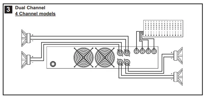 RAM-Audio-Pi2 3K-5K-Professional-Power-Amplifiers-Pi-Series-Fig6