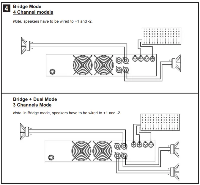 RAM-Audio-Pi2 3K-5K-Professional-Power-Amplifiers-Pi-Series-Fig7