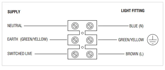 saxby 97853 Louvre Photo Cell - fig3