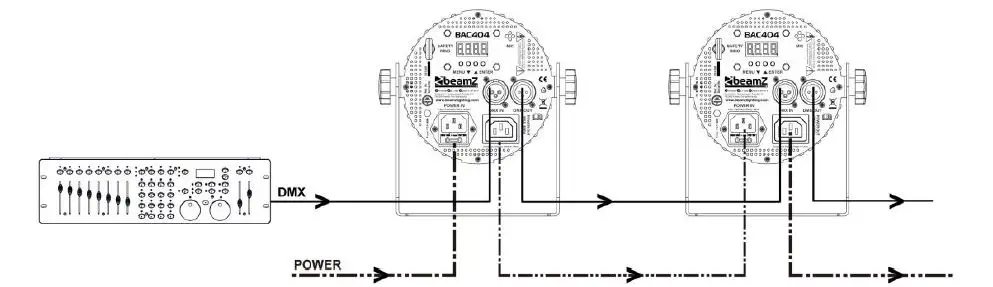 beamZ-Pro-BAC306-ProPar-12x12W-Party-Light-FIG-3