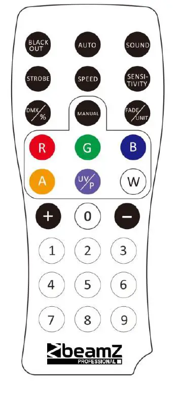 beamZ-Pro-BAC306-ProPar-12x12W-Party-Light-FIG-5