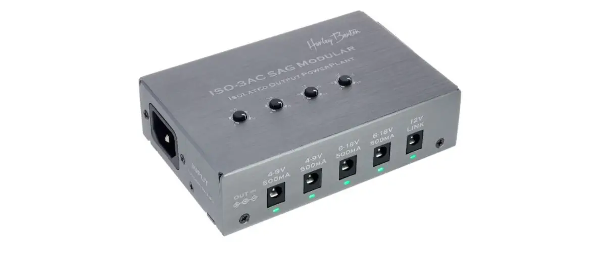 Harley Benton Iso-3ac Sag Powerplant Modular User Guide Harley Benton Iso-3ac Sag Powerplant Modular User Guide