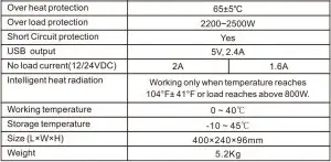 FIG 2 SPECIFICATIONS
