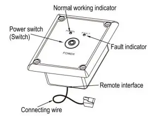 FIG 5 Remote controller box