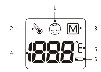 Smilecare UFR-106 Infrared Forehead Thermometer Instruction Manual - Display