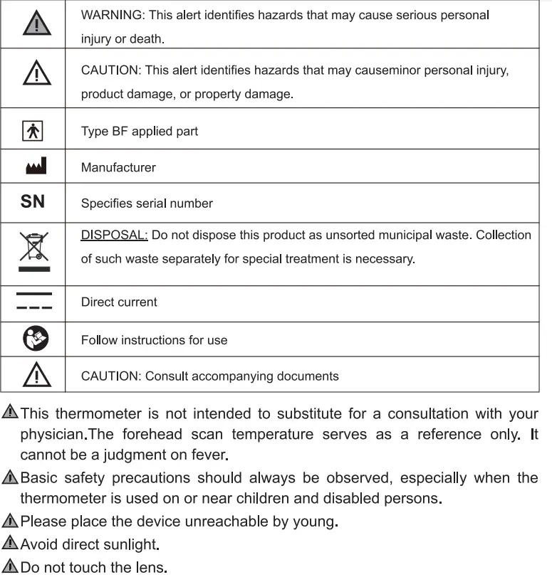 Smilecare UFR-106 Infrared Forehead Thermometer Instruction Manual - Symbol