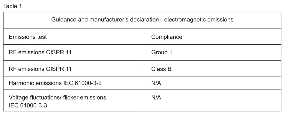 Smilecare UFR-106 Infrared Forehead Thermometer Instruction Manual - Table 2