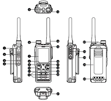 Hytera-HP70X-Digital-Portable-Radio-FIG-1