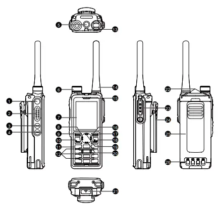 Hytera-HP70X-Digital-Portable-Radio-FIG-2