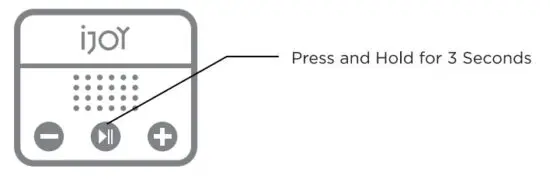 iJOY IJHP2269 Beanie Headset - figure 2