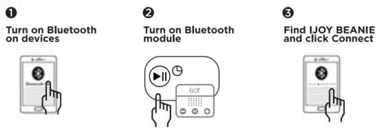 iJOY IJHP2269 Beanie Headset - figure 3