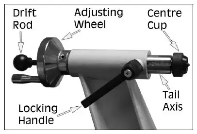 Clarke CWL460 18 Inch Variable Speed Wood Lathe fig 3