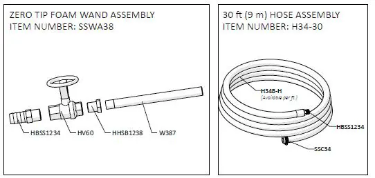 FOAMit FI-20NK 20 Gallon Air Operated Portable Foam Equipment FIG 2
