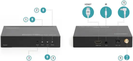 DIGITUS DS-55314 Wireless HDMI Extender Splitter Se - Receiver Unit