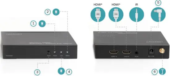 DIGITUS DS-55314 Wireless HDMI Extender Splitter Se - Sender Unit